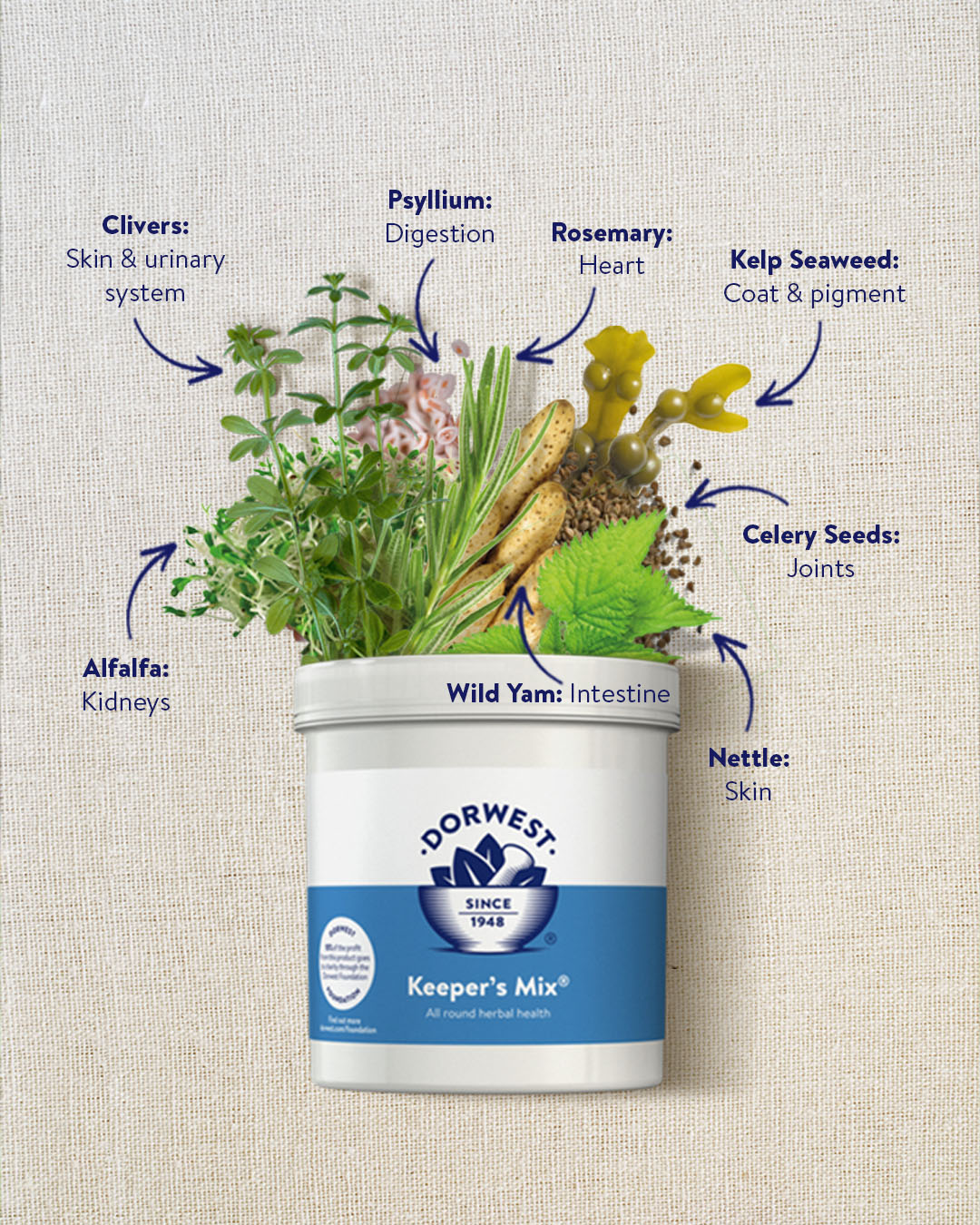 Dorwest Keeper's Mix For Dogs And Cats