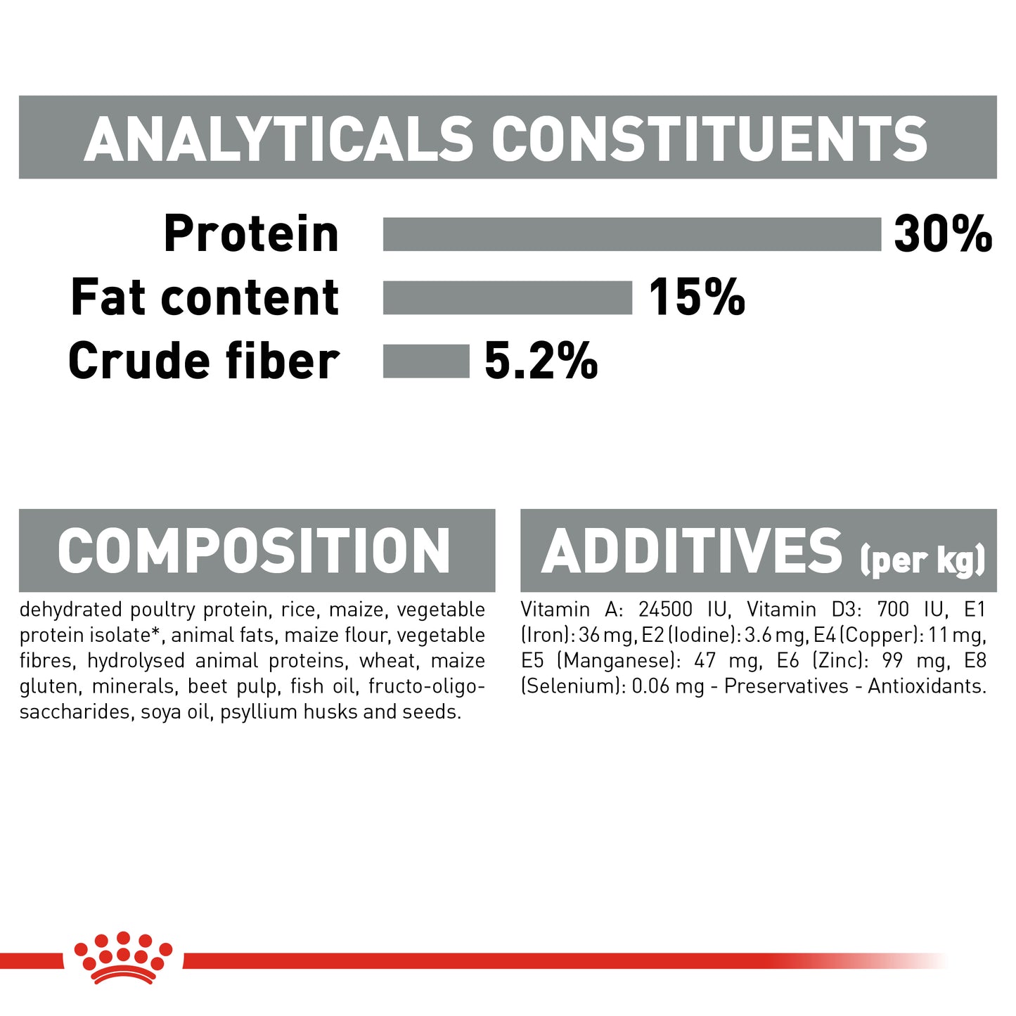 Royal Canin Oral Care Dry Cat Food