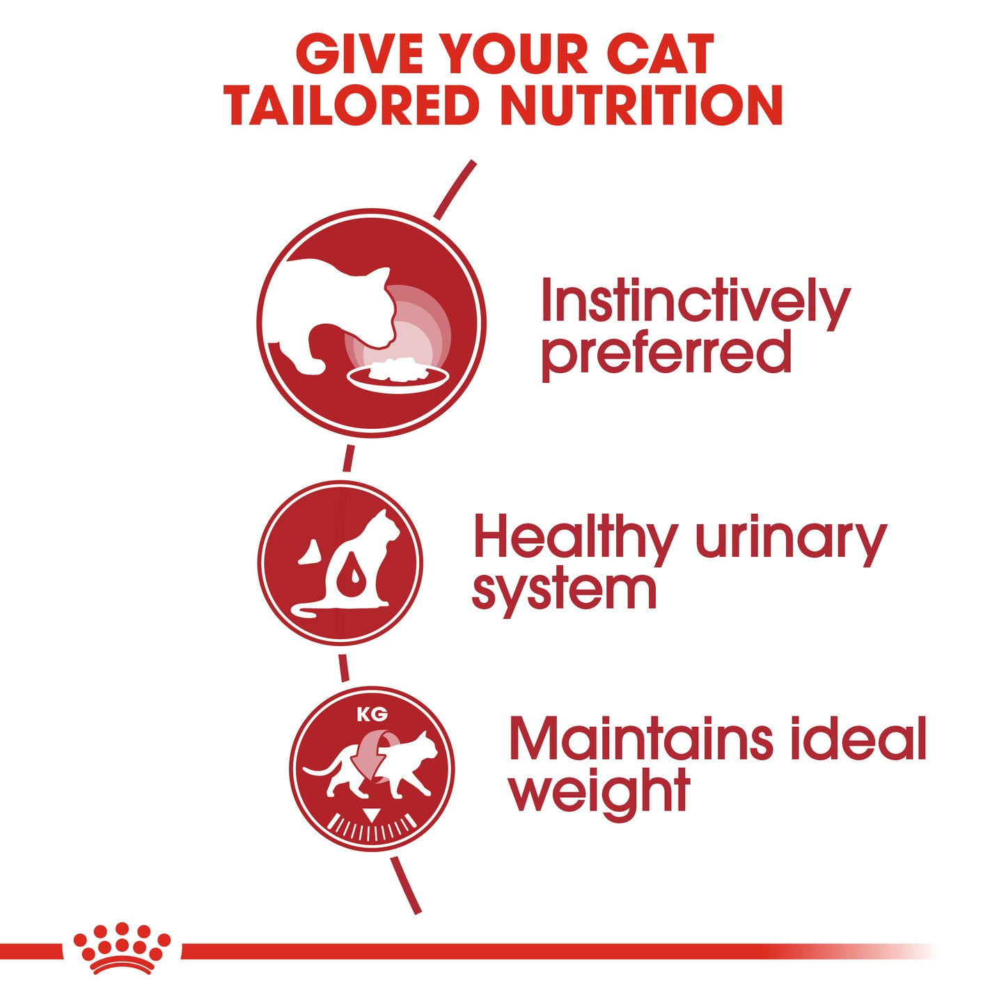 Royal Canin Instinctive in Gravy Wet Cat Food Pouches 12 x 85g
