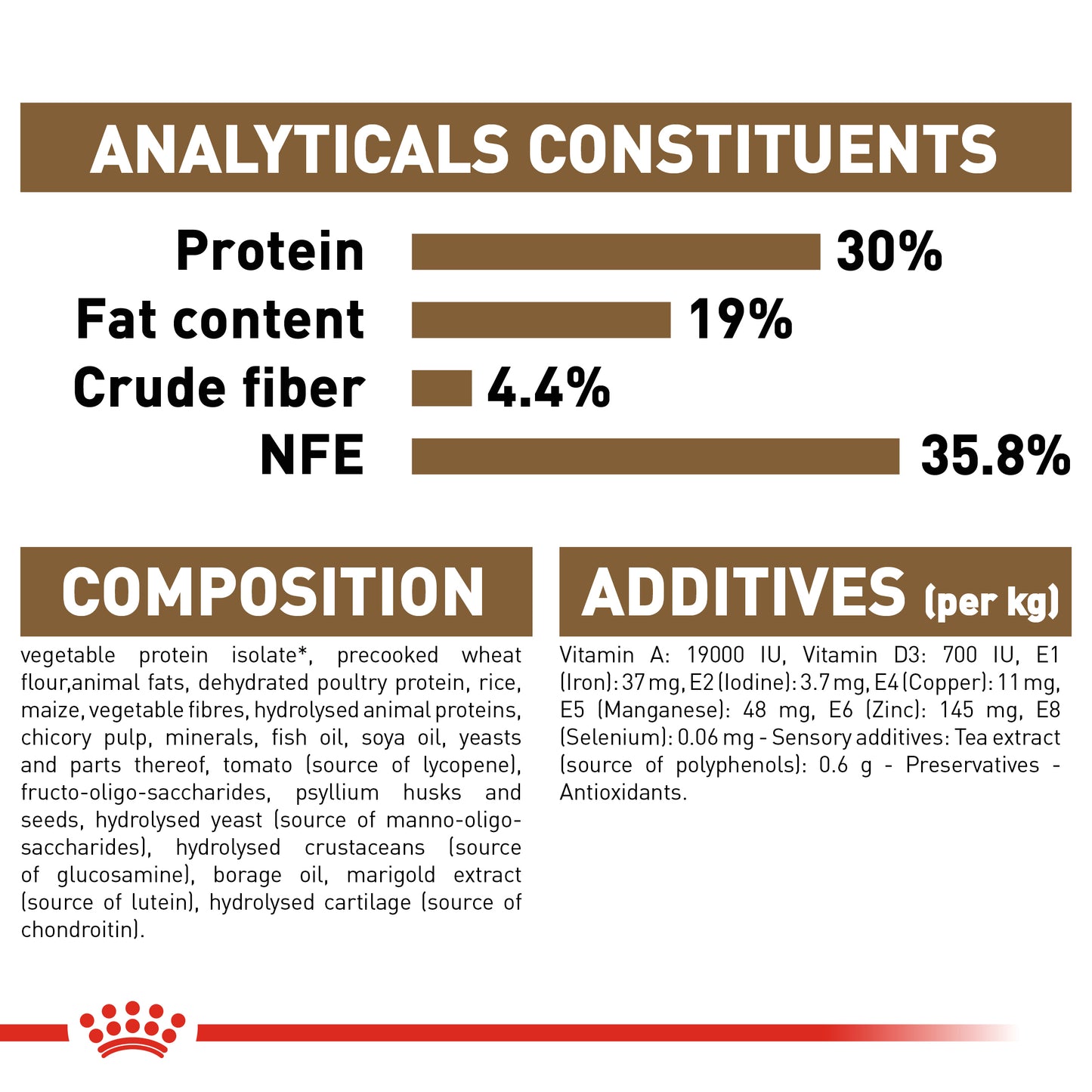 Royal Canin Ageing 12+ Dry Cat Food