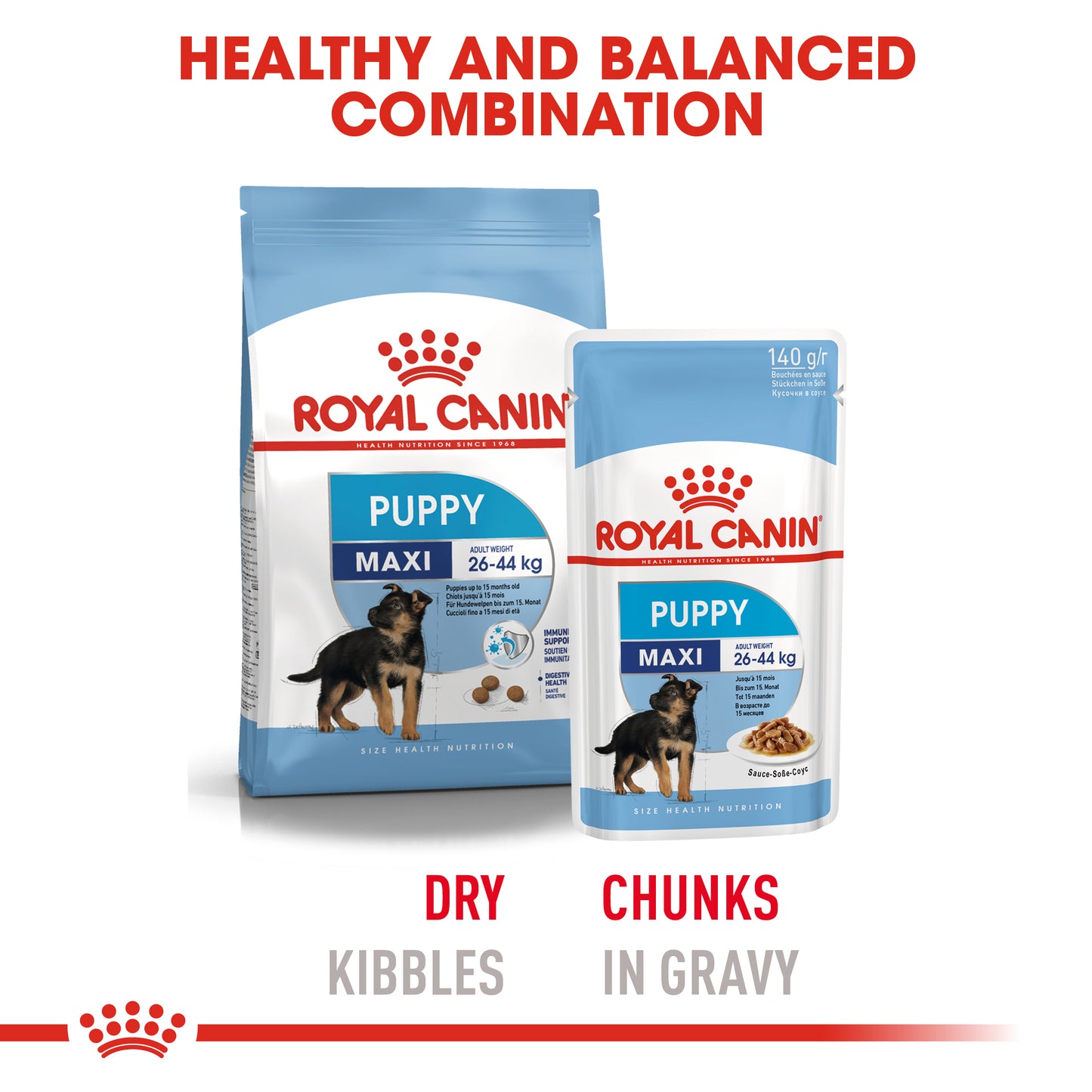Royal Canin Maxi Puppy Dry Dog Food