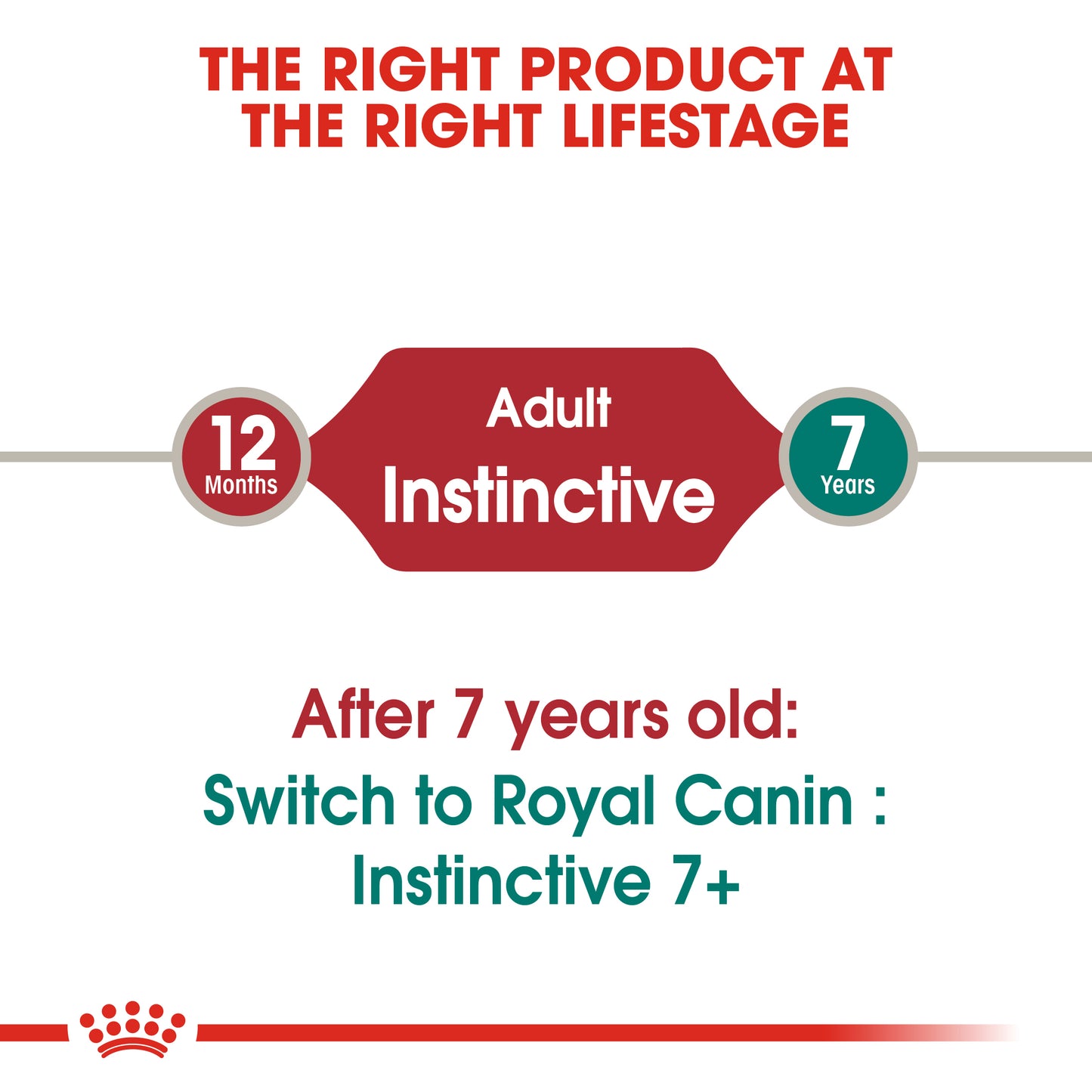Royal Canin Instinctive in Gravy Wet Cat Food Pouches 12 x 85g