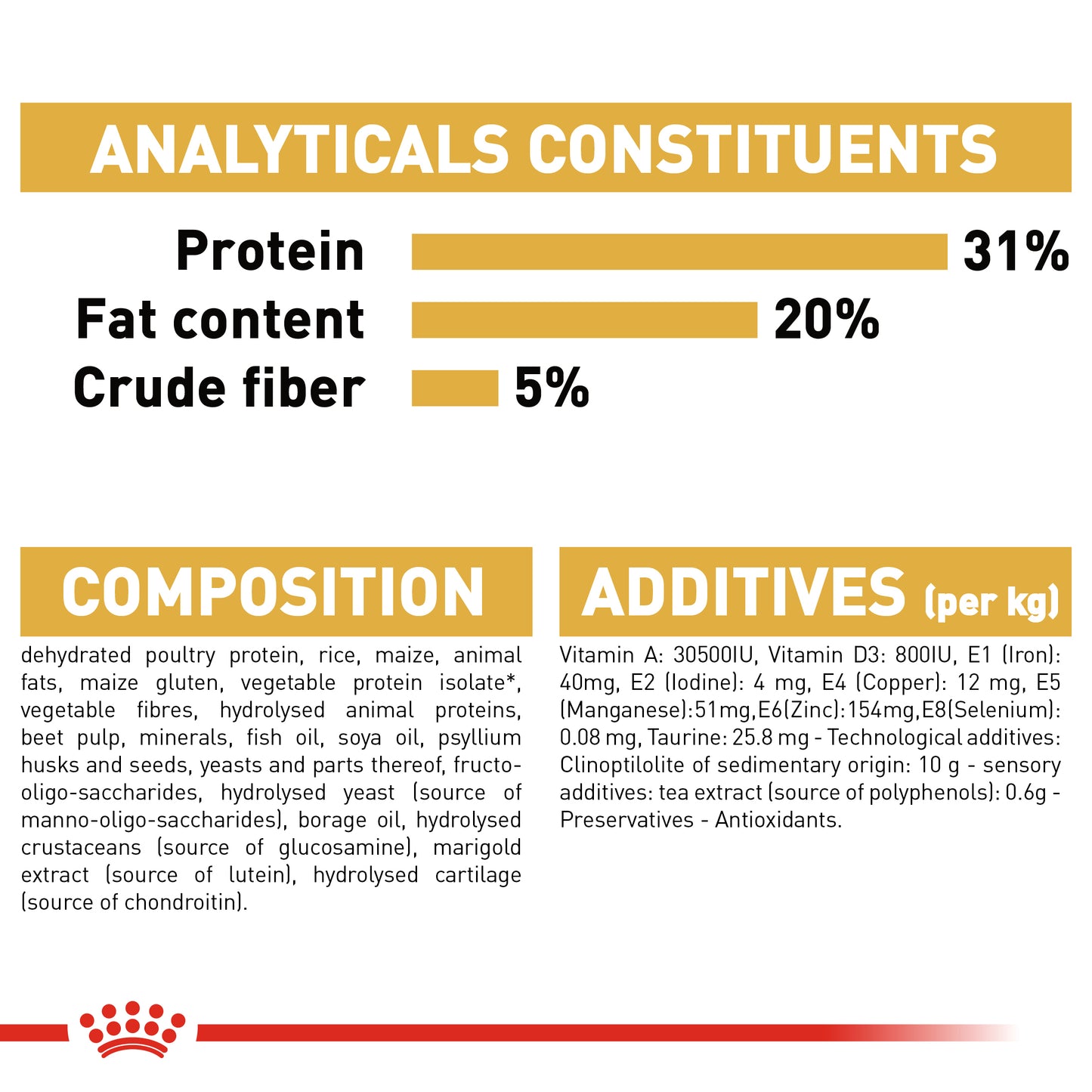 Royal Canin Maine Coon Dry Cat Food