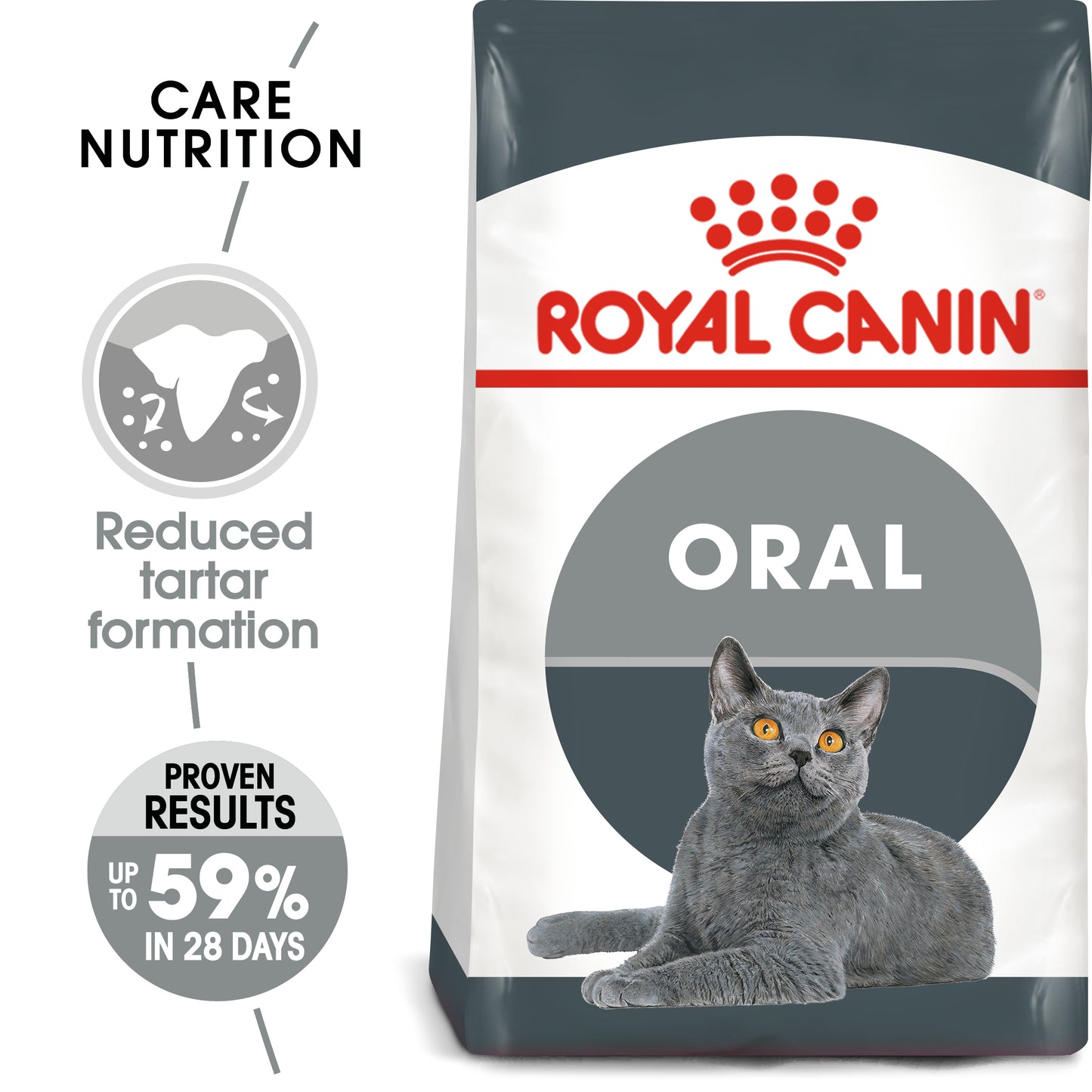 Royal Canin Oral Care Dry Cat Food