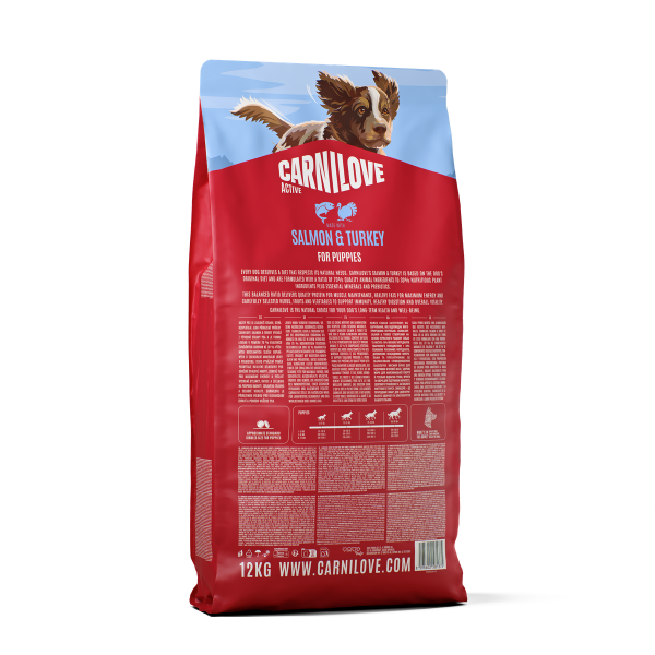 Carnilove Active Salmon & Turkey Puppy Dry Food