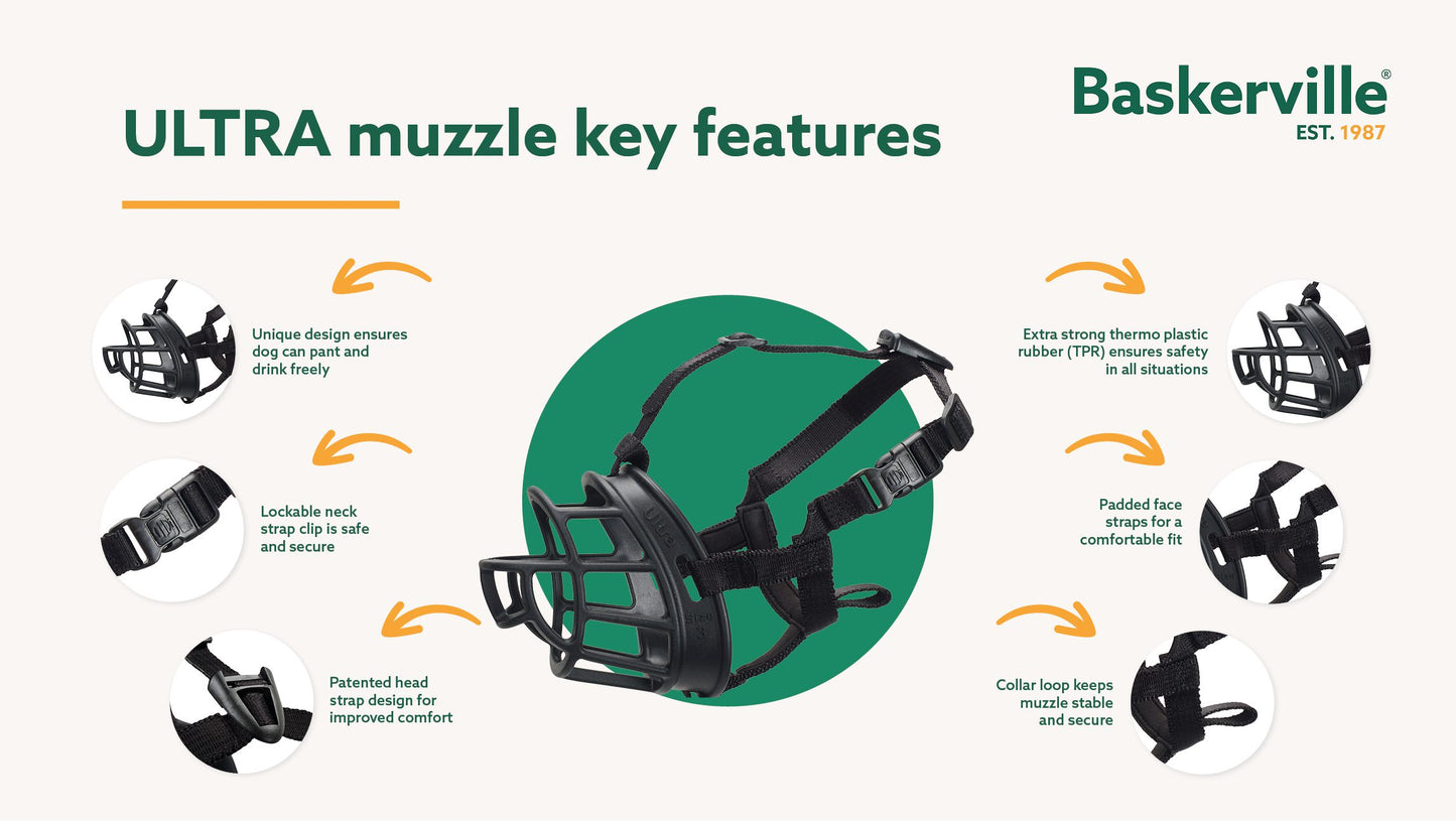 Baskerville Ultra Dog Muzzle Size 4