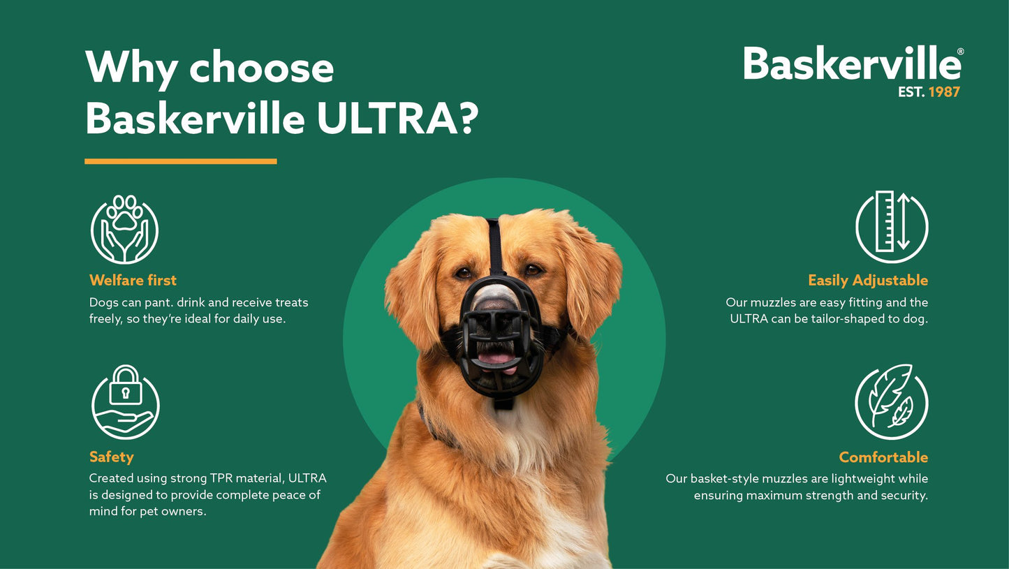 Baskerville Ultra Dog Muzzle Size 5