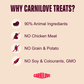 Carnilove Jerky Beef Fillet Dog Treats 100g