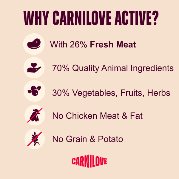 Carnilove Active Duck & Pheasant Dry Dog Food