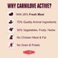 Carnilove Active Lamb & Wild Boar Dry Dog Food