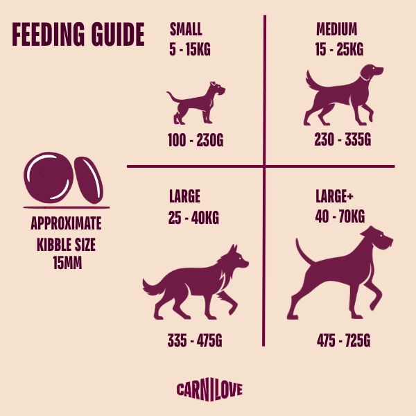Carnilove True Fresh Turkey Adult Dry Dog Food