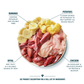 Lilys Kitchen Rest Up Recipe Wet Dog Food 400g