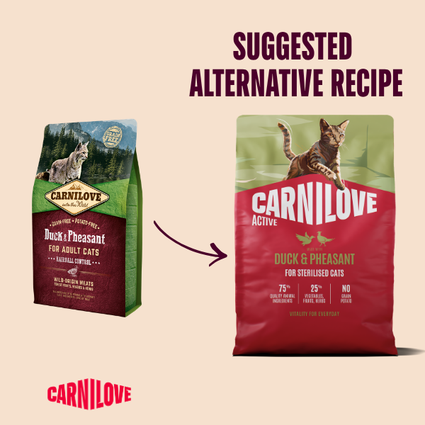 Carnilove Active Duck & Pheasant Cat Dry Food