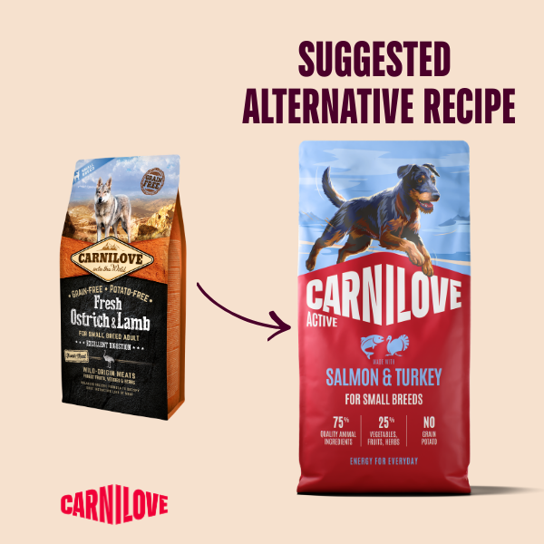 Carnilove Active Salmon & Turkey Small Breed Dry Dog Food