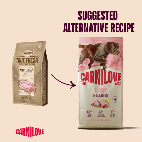 Carnilove True Fresh Turkey Adult Dry Dog Food