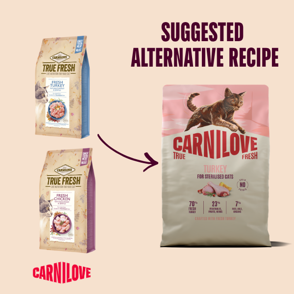Carnilove True Fresh Turkey Cat Dry Food