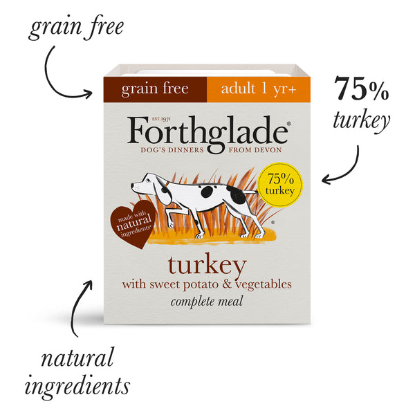 Forthglade Turkey, Duck & Lamb Wet Dog Food Variety Pack 12 x 395g