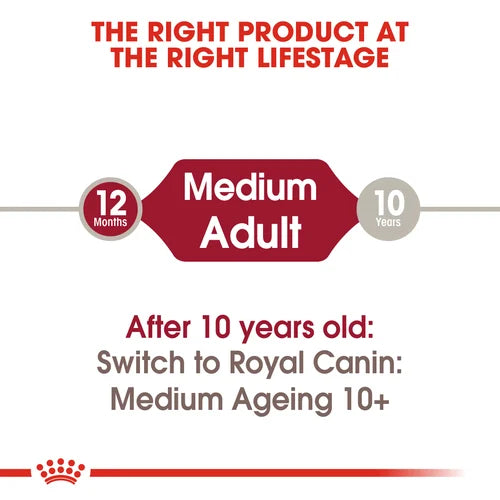 Royal canin medium deals adult dog food