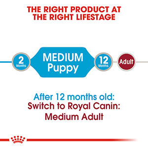 Royal canin medium discount puppy wet food