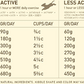 ACANA Senior Dry Food Food
