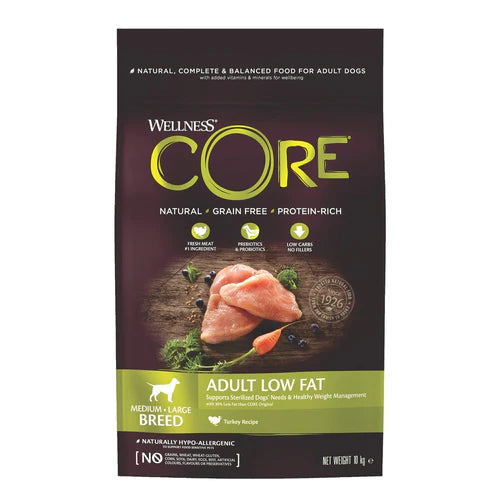Wellness CORE Healthy Weight Turkey Grain Free Dog Food