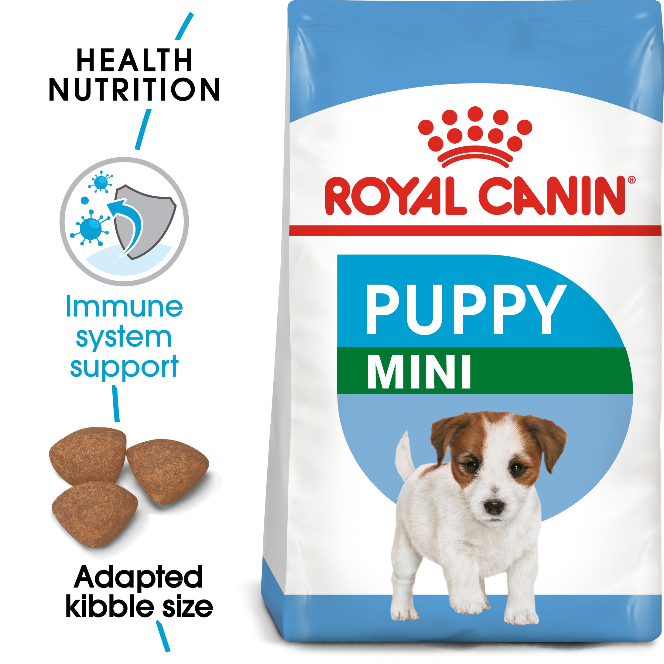 Royal canin shop mini puppy ingredients