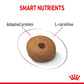 Royal Canin Medium Light Weight Care Dry Dog Food