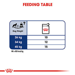 Royal Canin Maxi Adult Wet Dog Food Pouches 10 x 140g