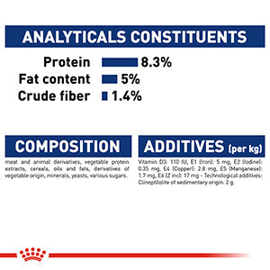 Royal canin shop maxi ingredients