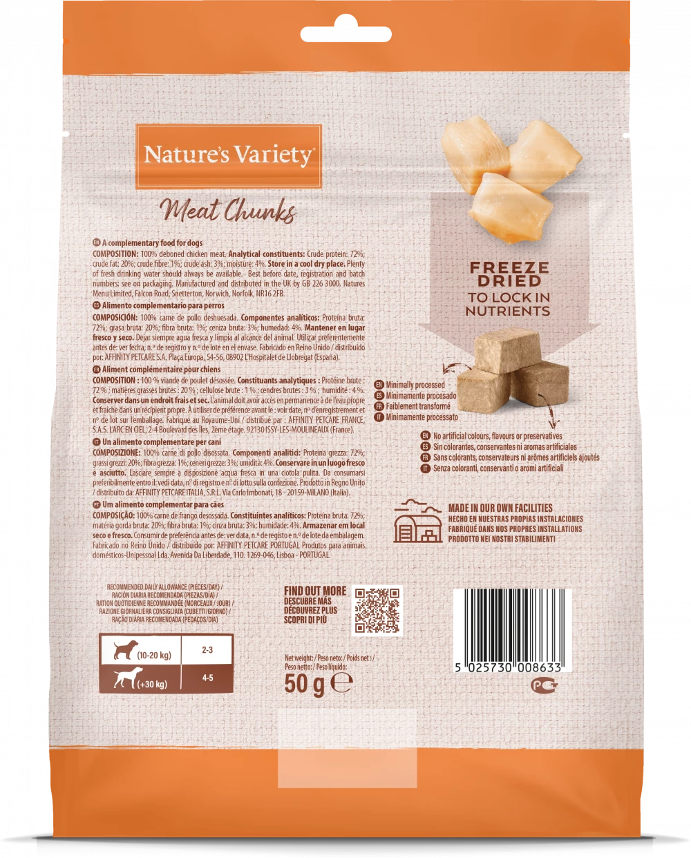 Nature's variety limited hot sale ingredient dog food