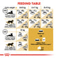 Royal Canin Maine Coon Dry Cat Food