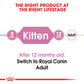 Royal Canin Kitten in Gravy 12x85g