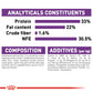 Royal Canin Sensible 33 Dry Cat Food