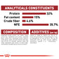 Royal Canin Fit 32 Dry Cat Food