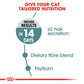 Royal Canin Hairball Care Dry Cat Food